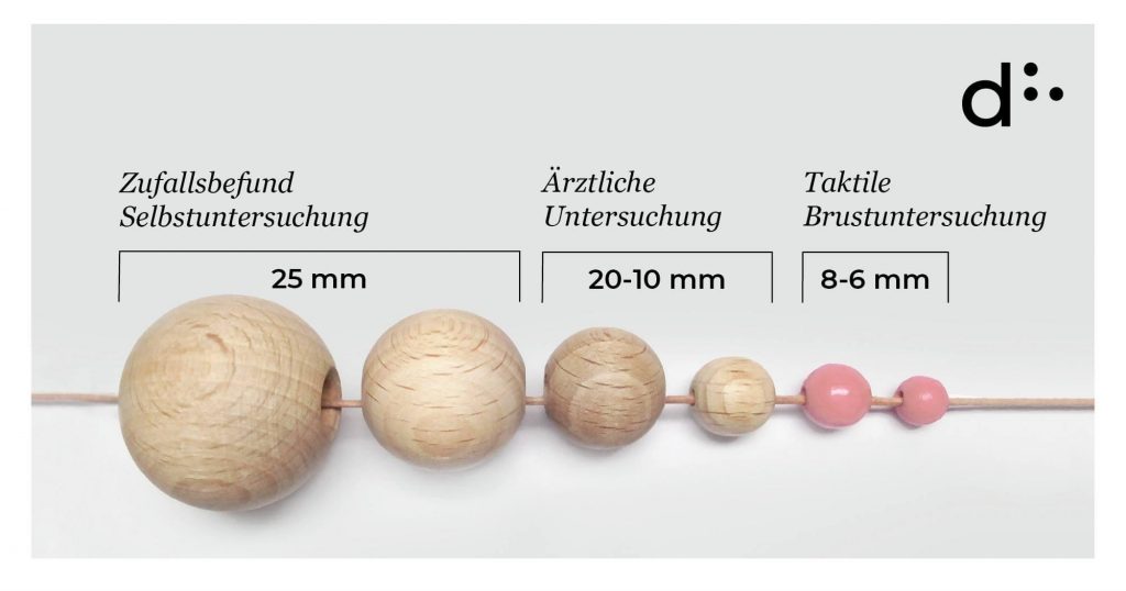 Bild Taktilographie